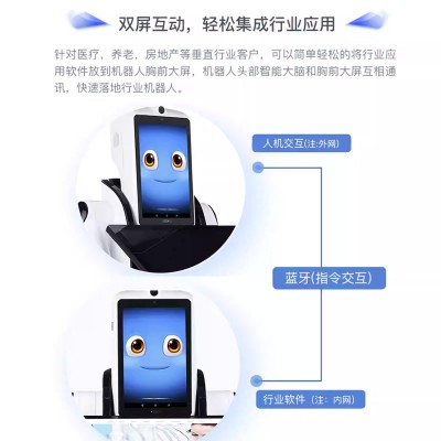 行业机器人X2(高级导航版)双屏商用智能导览讲解人脸识别软件二次图3