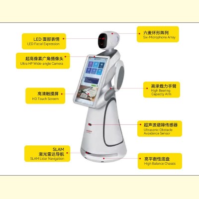 智能迎宾机器人商用展厅讲解服务机器人接待问答可对接deepseek图2