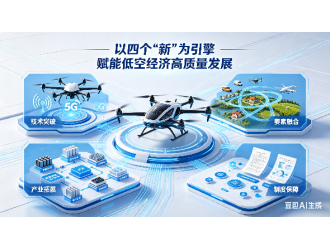 四 “新” 领航：低空经济迈向高质量发展新征程